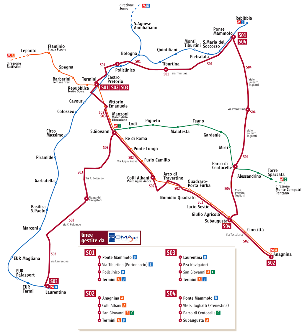 Le linee S di supporto alla metro di Roma