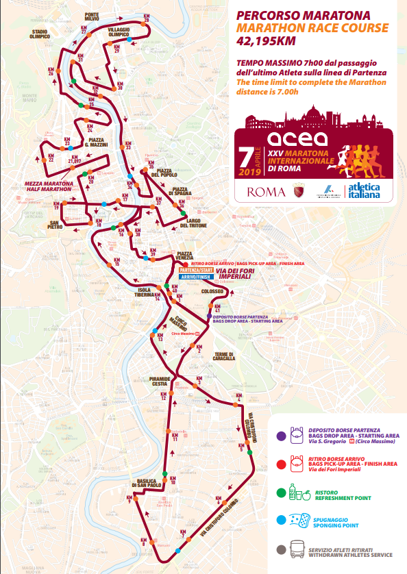 Percorso Maratona di Roma