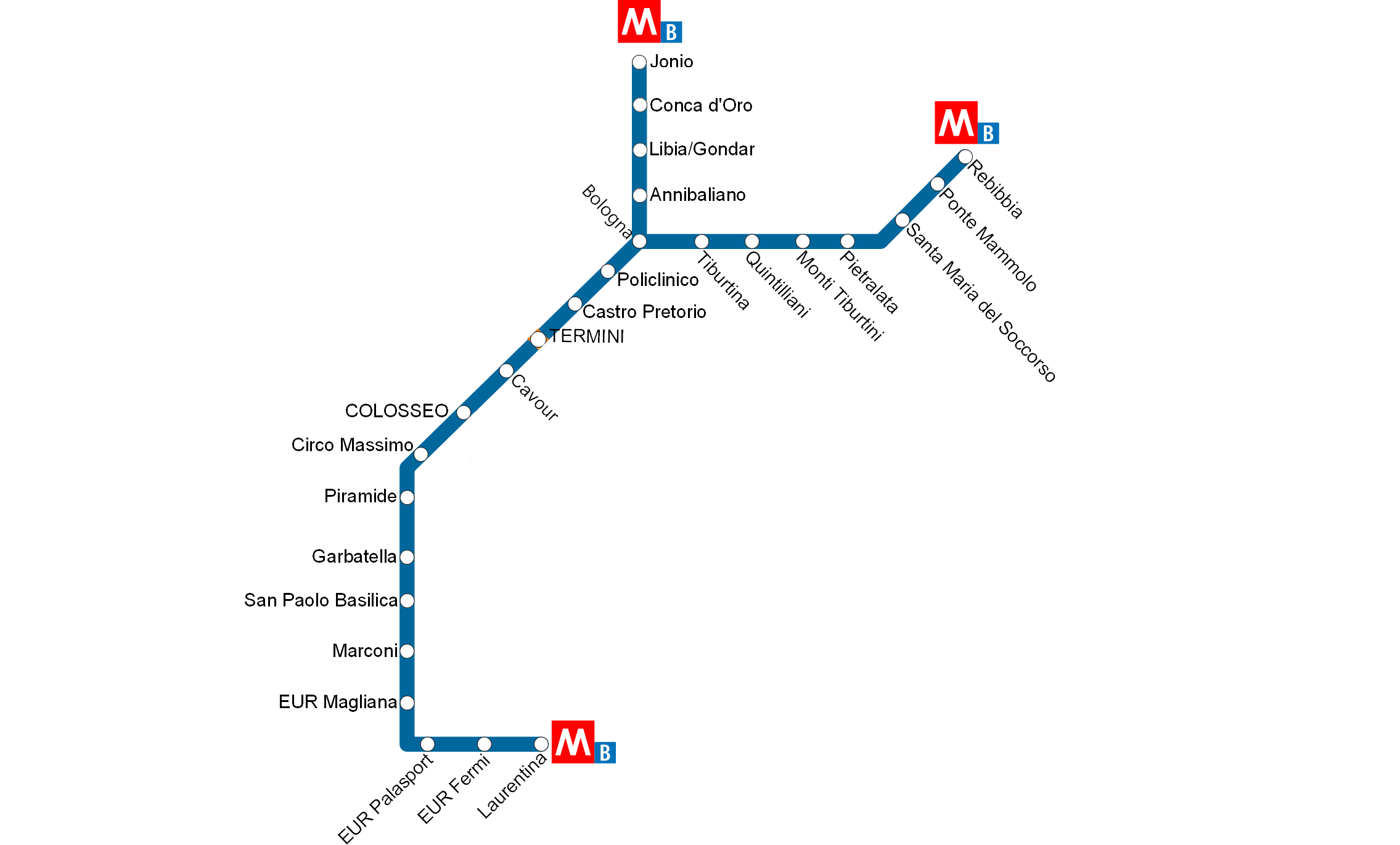 Le stazioni della Metro B di Roma