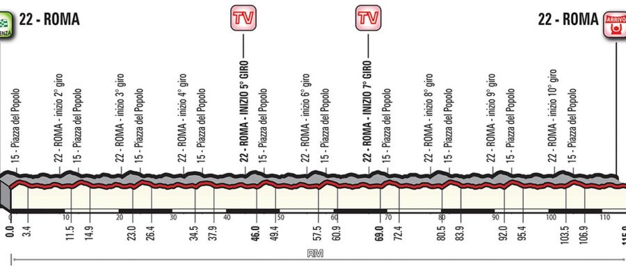 Giro d'Italia 2018, tappa Roma